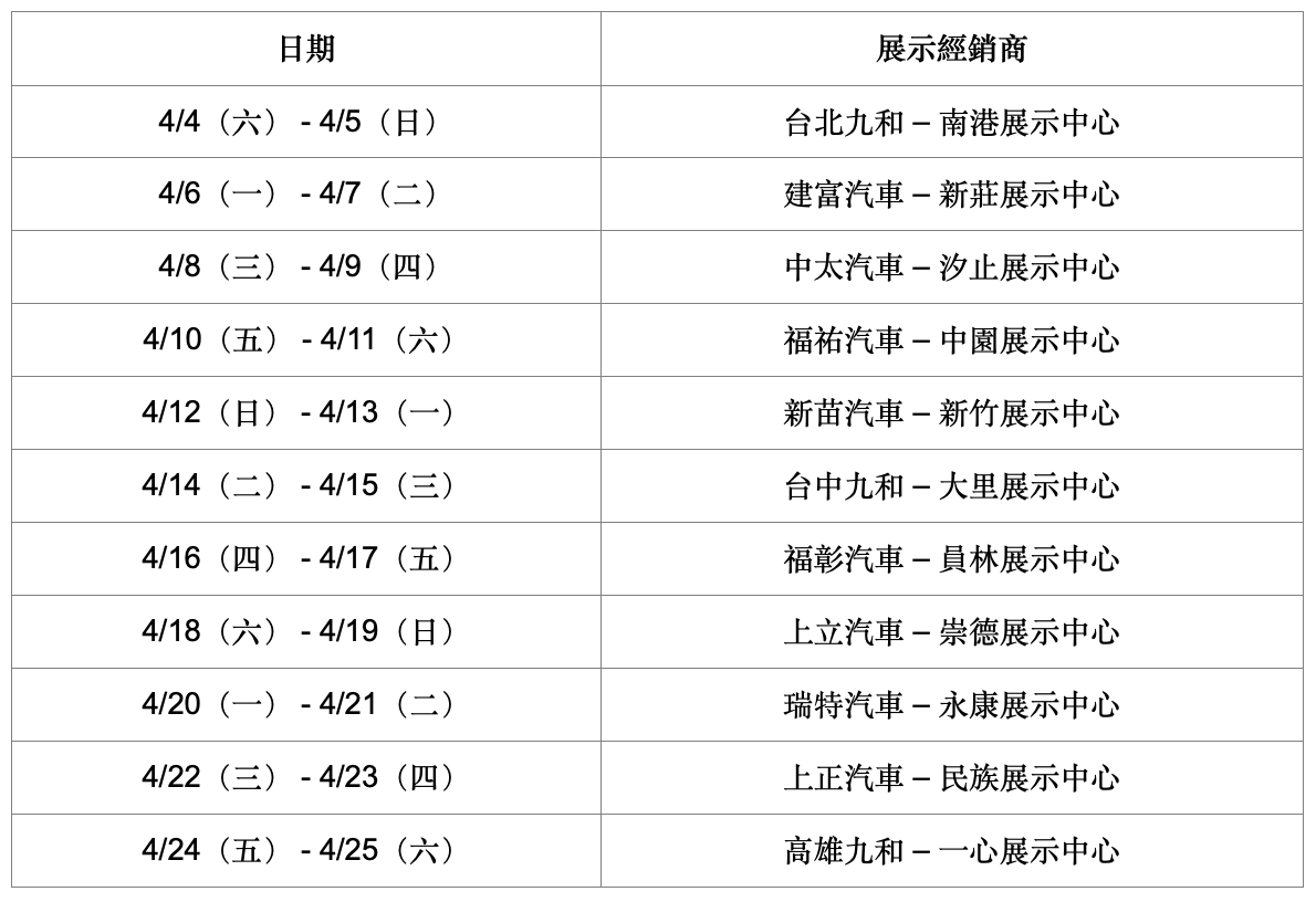 Ford Explorer全台Ford展示中心巡展時間表。（圖／福特六和提供）
