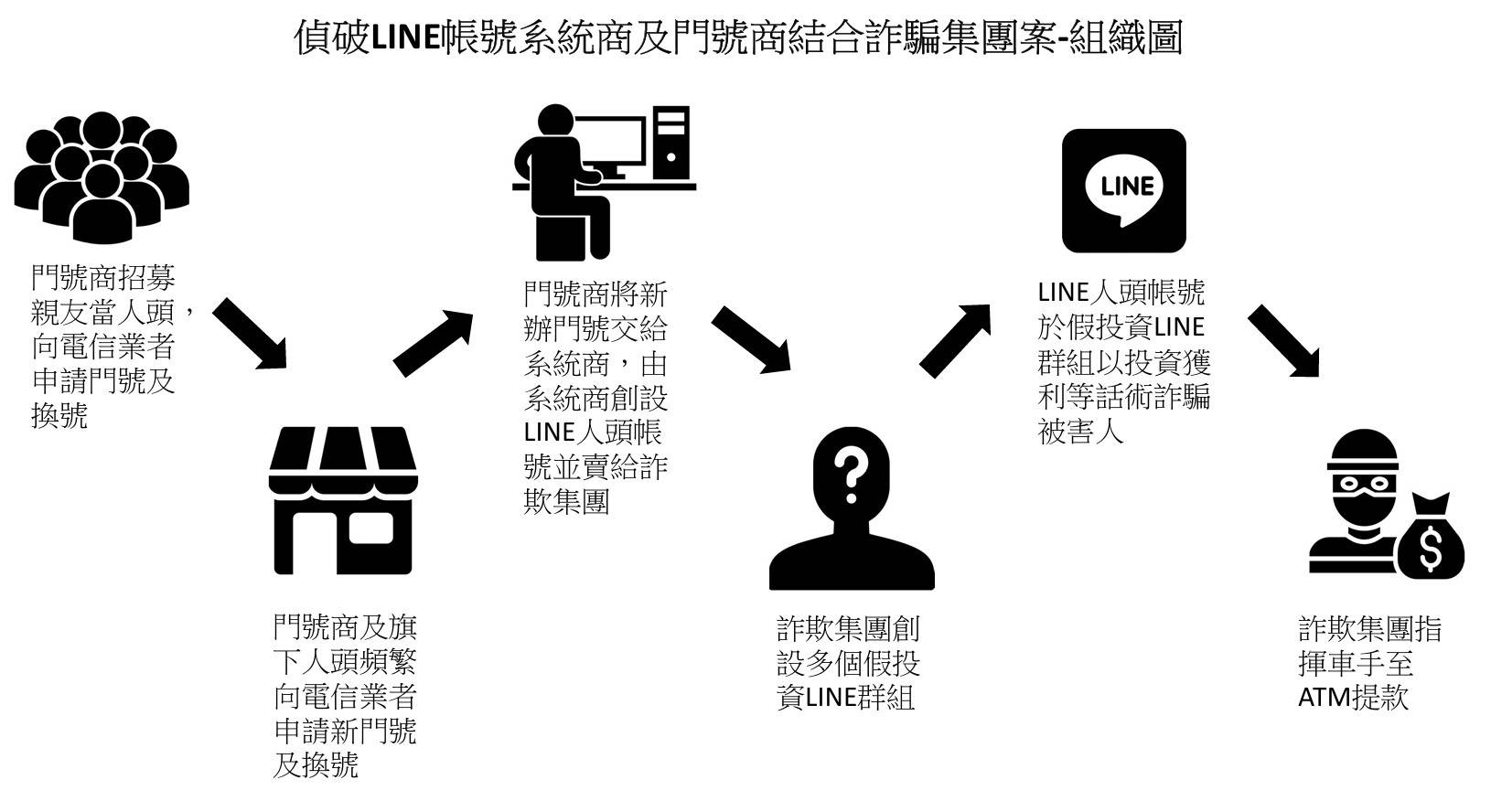 螢幕擷取畫面 2026-04-08 104609