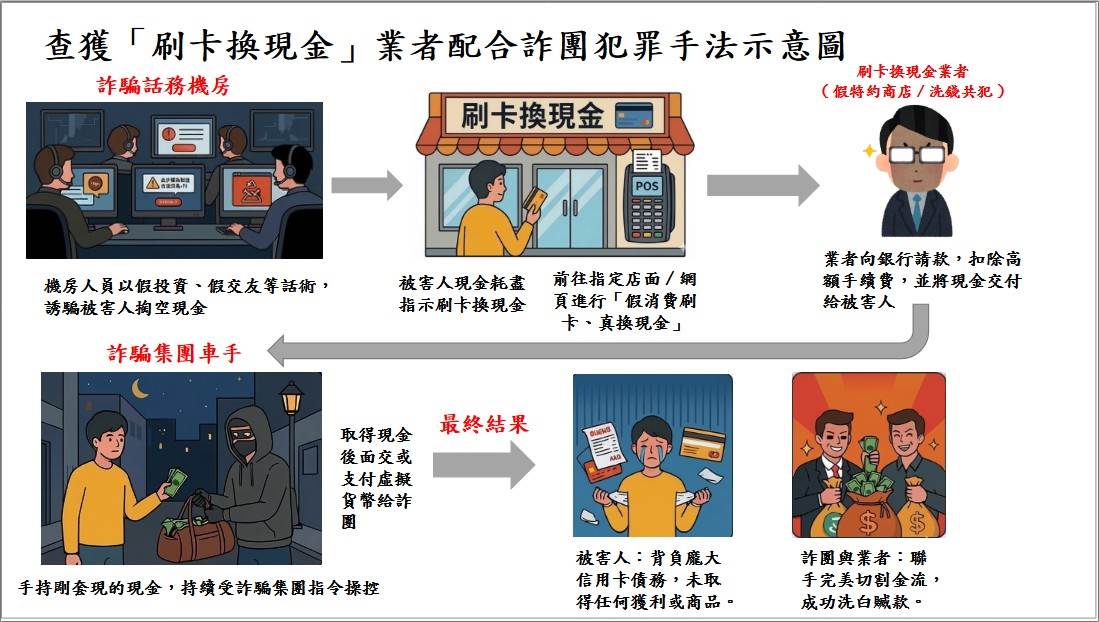 螢幕擷取畫面 2026-04-10 111520