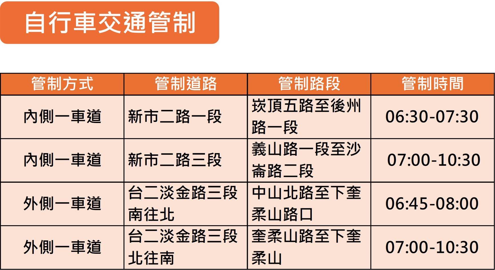 LINE_ALBUM_淡江大橋活動交管圖片檔_260414_6