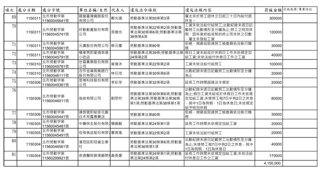 螢幕擷取畫面 2026-04-15 121028
