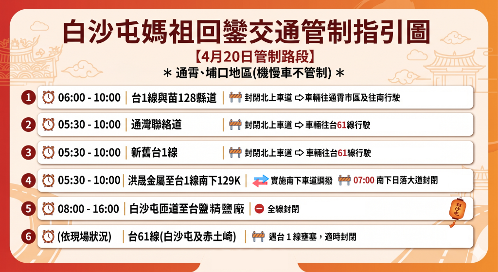 s_02-0420-管制宣導圖