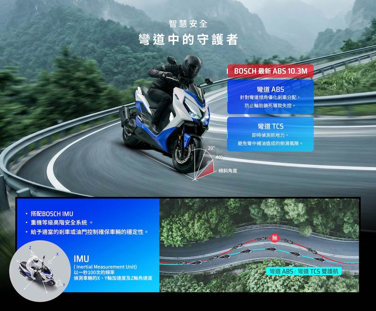 全新G7導入彎道ABS防鎖死煞車系統與彎道循跡控制系統（TCS）。（圖／光陽提供）