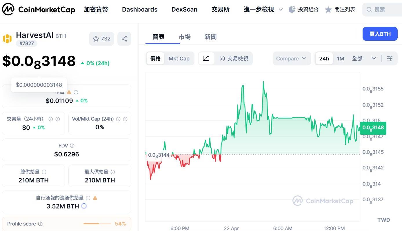 螢幕擷取畫面 2026-04-22 150029