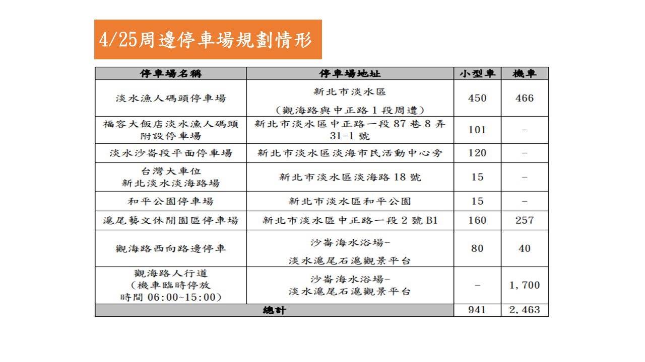 LINE_ALBUM_0425、26交通疏導_260424_3