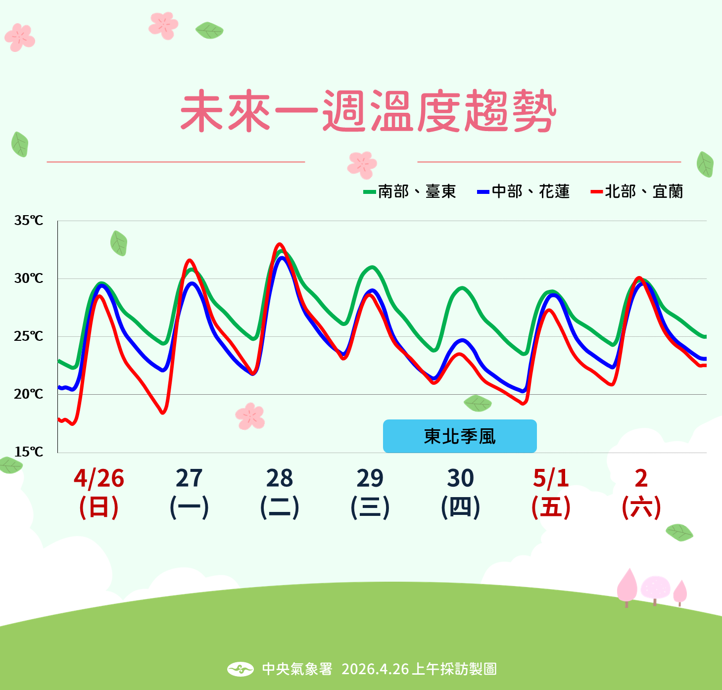 20260426_上午採訪_曾昭誠2_0