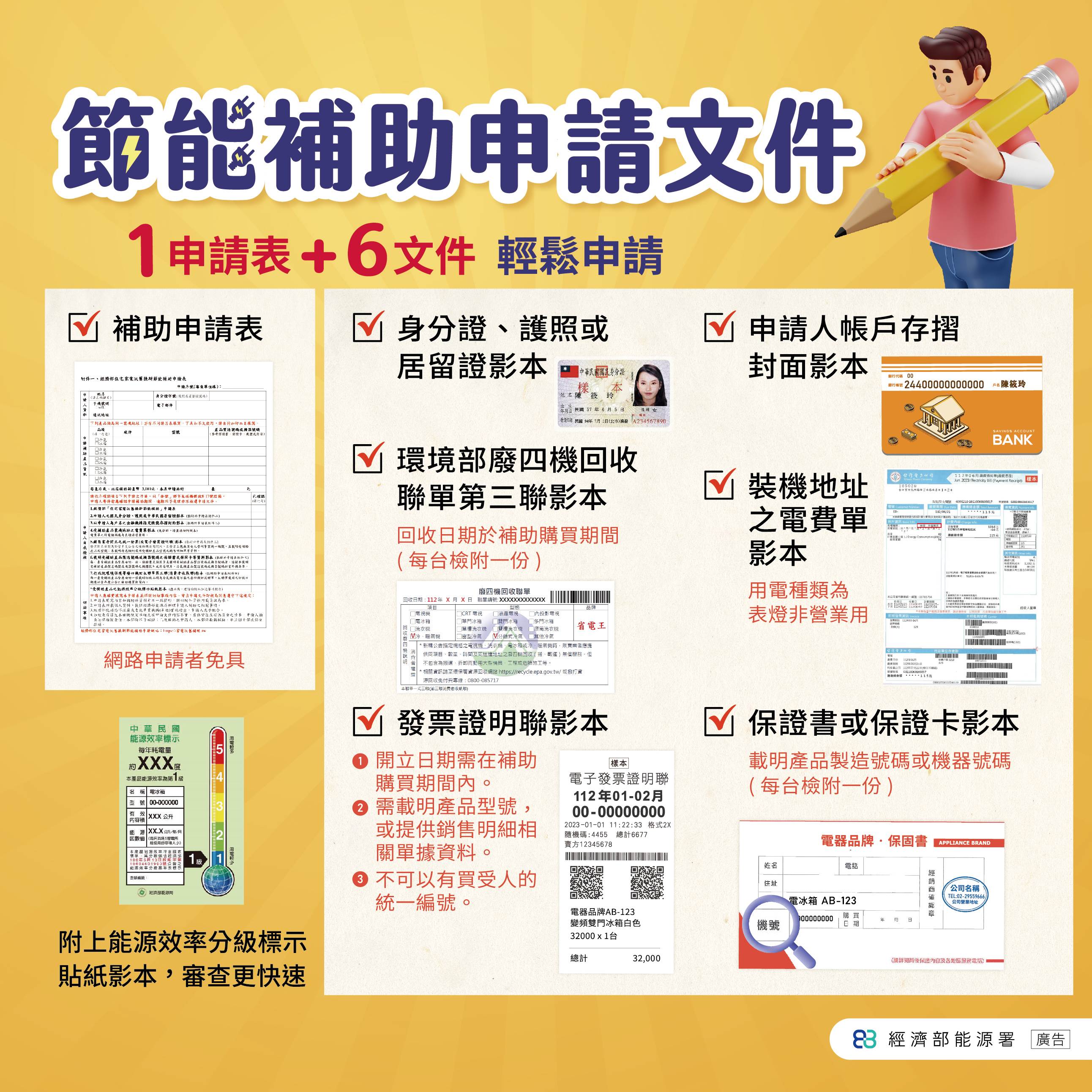 懶人包2_申請文件