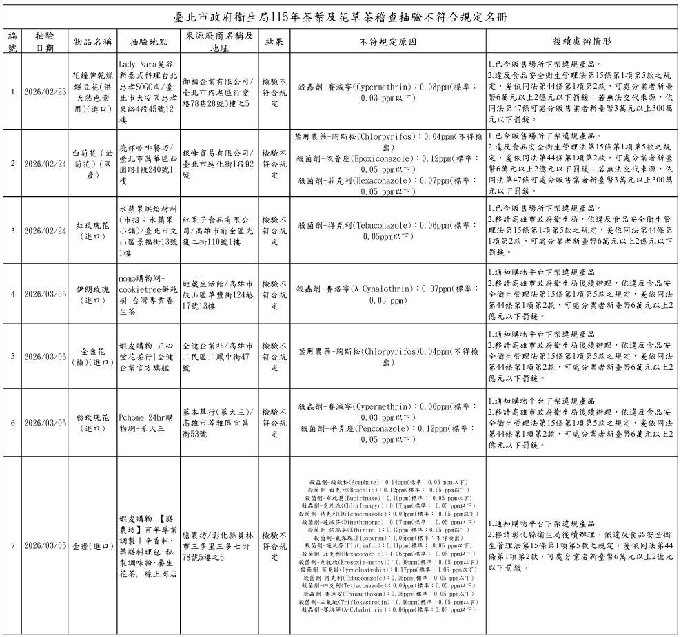 螢幕擷取畫面 2026-04-27 145755