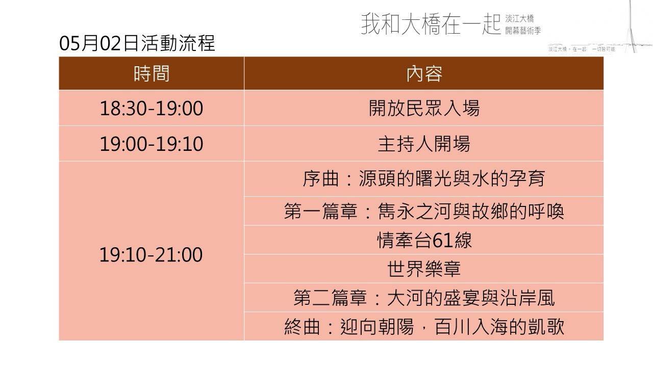 LINE_ALBUM_0502-03淡江大橋活動_260430_2