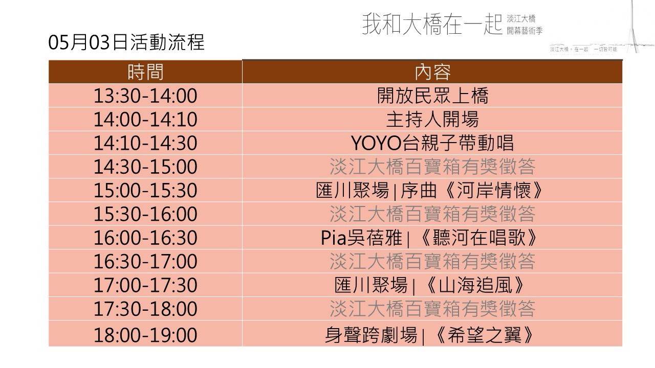 LINE_ALBUM_0502-03淡江大橋活動_260430_3