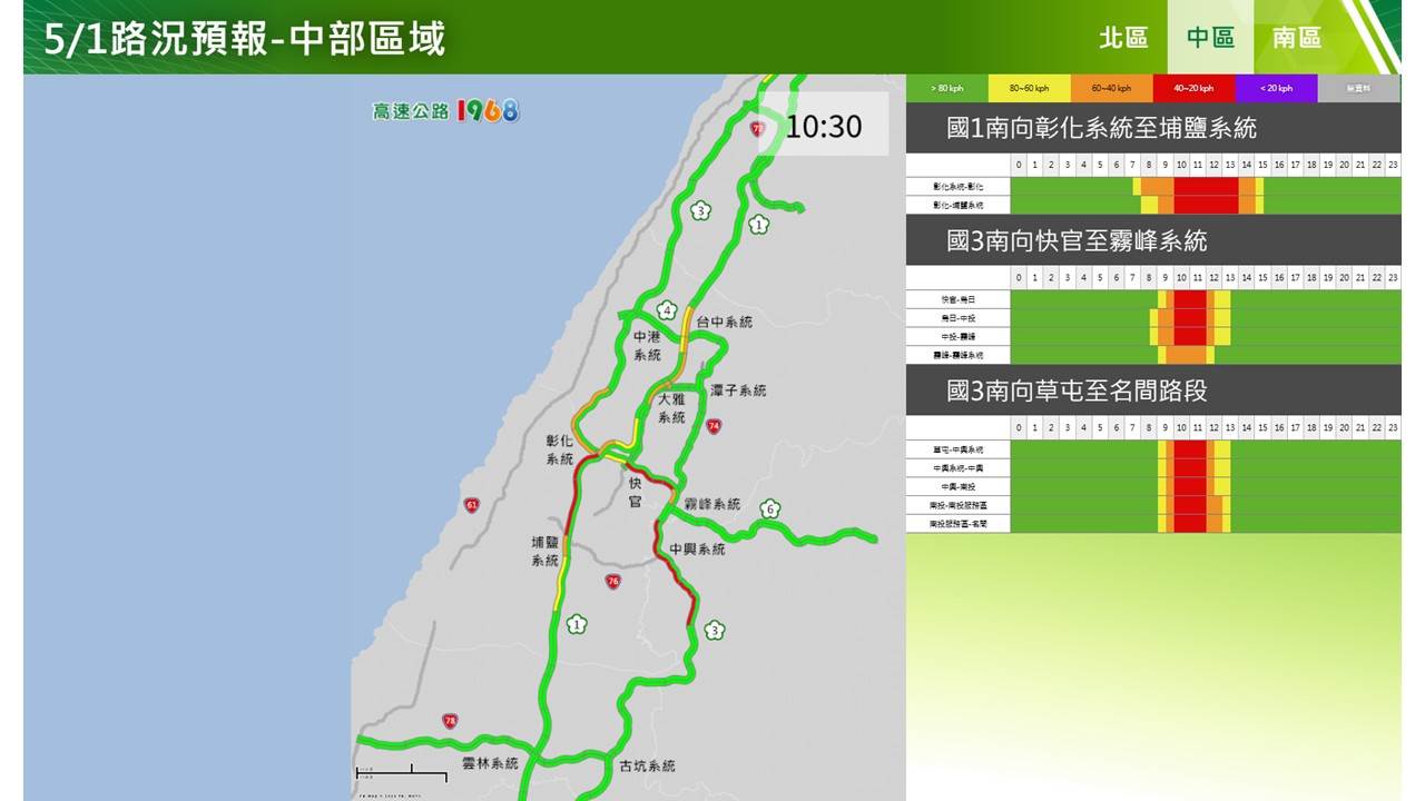 圖2_0501中區南向