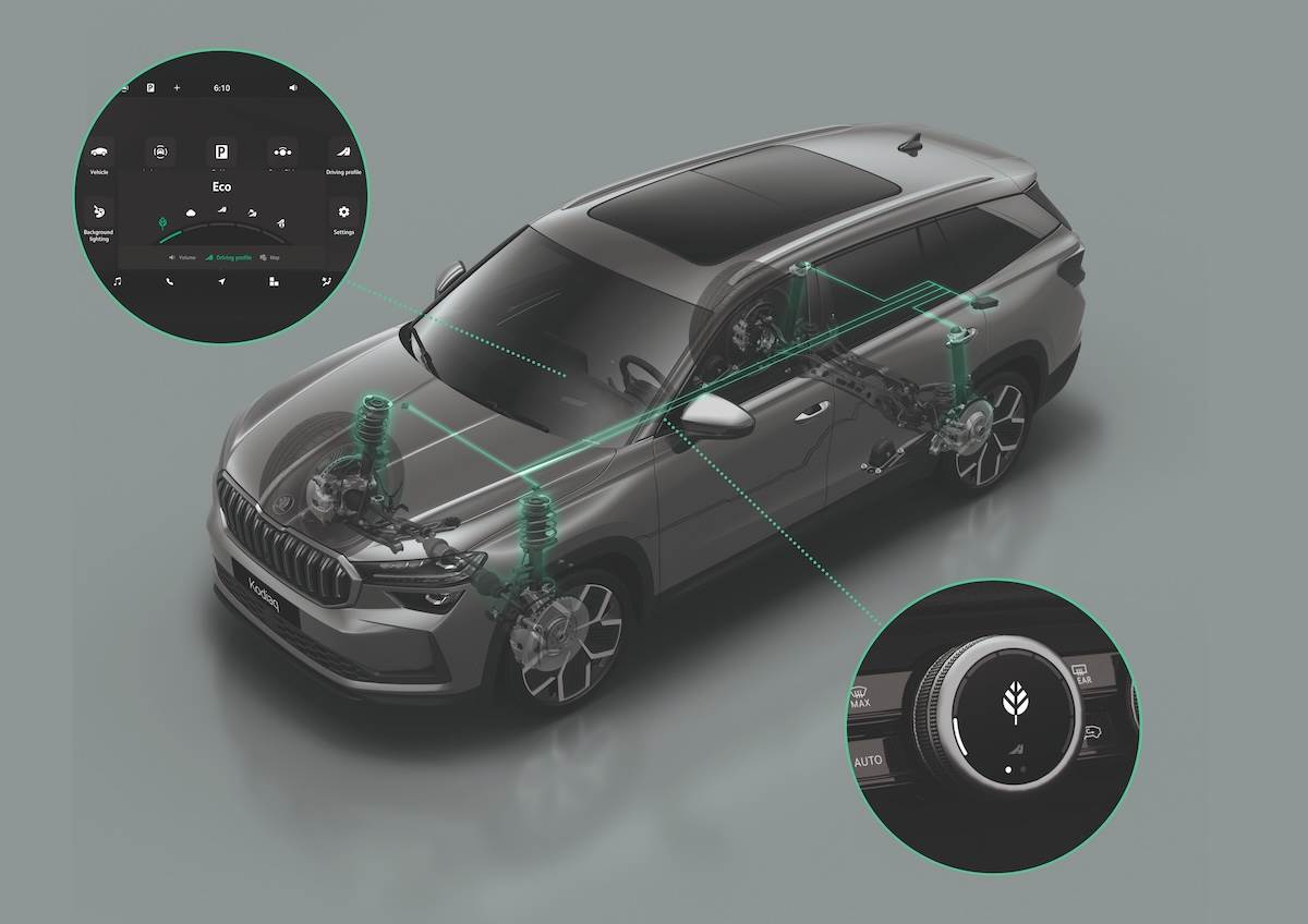 2.0 TSI 4x4版本導入「DCC Plus升級版主動懸載控制系統」。（圖／Škoda Taiwan）