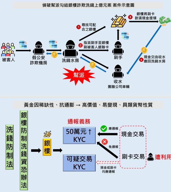 螢幕擷取畫面 2026-05-06 145354
