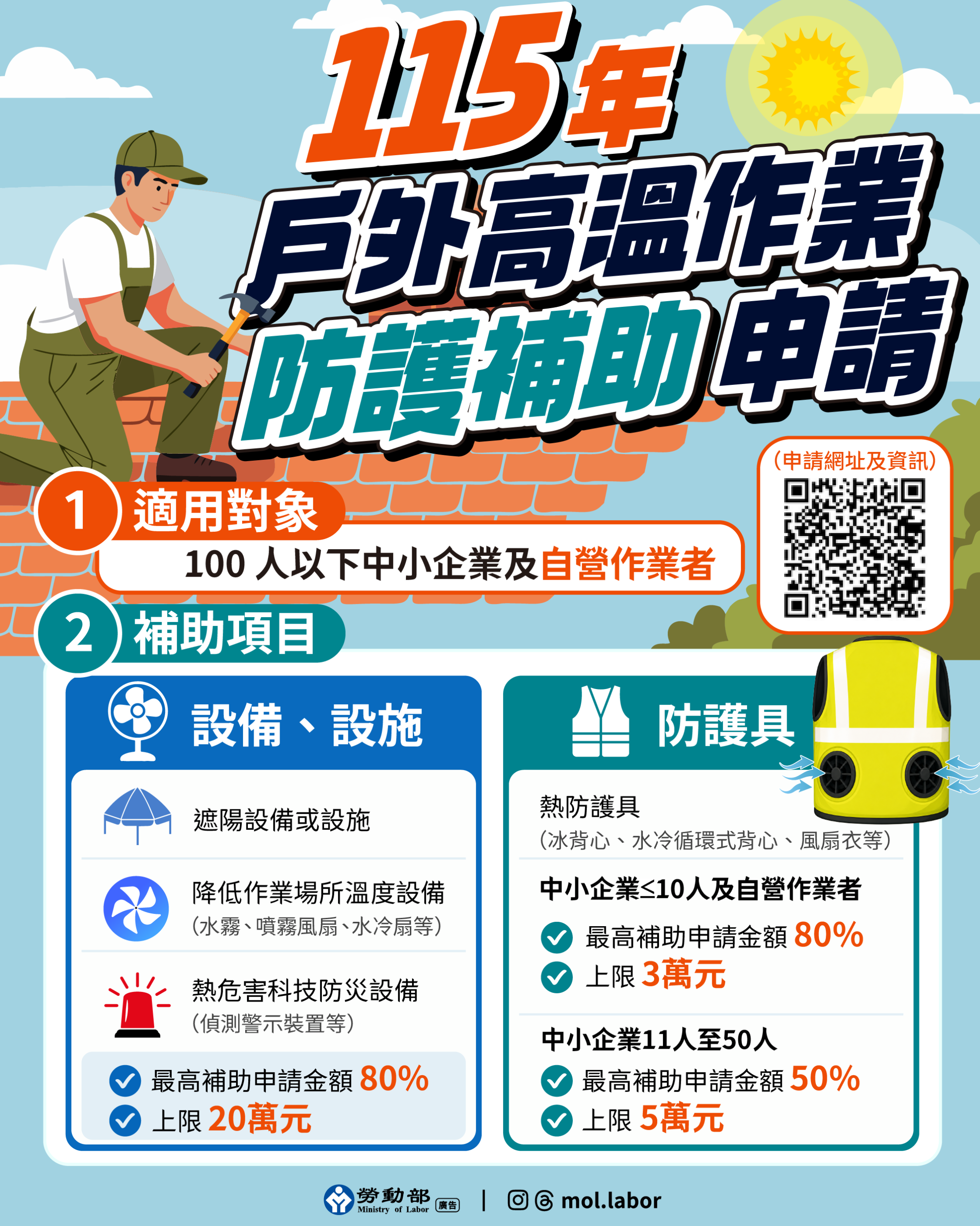 附圖_115年戶外高溫作業防護補助申請