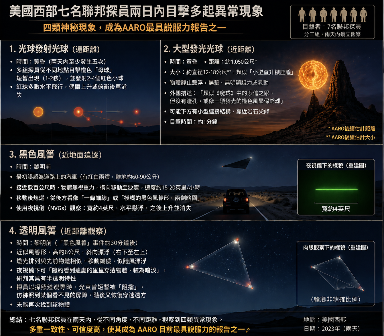296bf040-3246-4e98-b802-ac7071b6ae7e