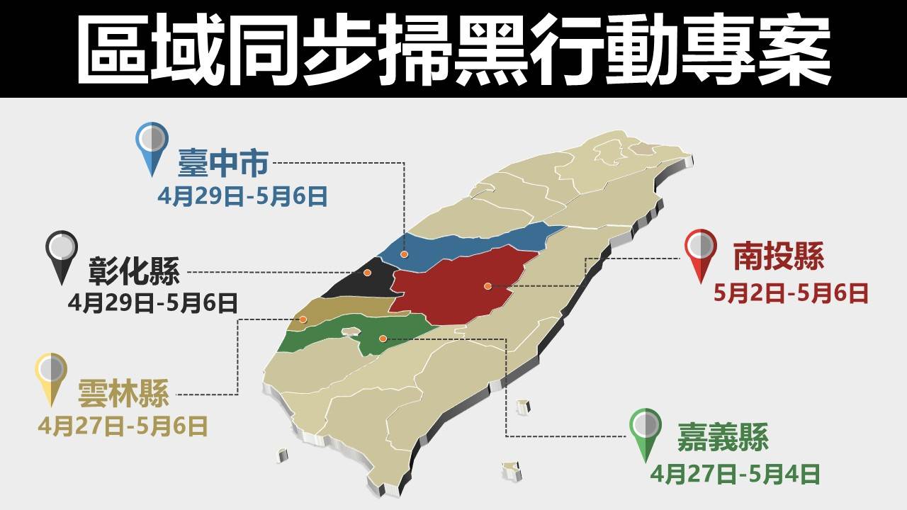 區域同步掃黑行動專案