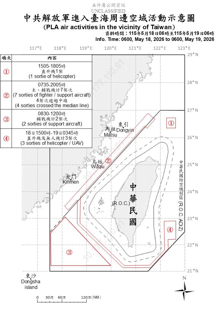1150519臺海周邊海、空域活動示意圖