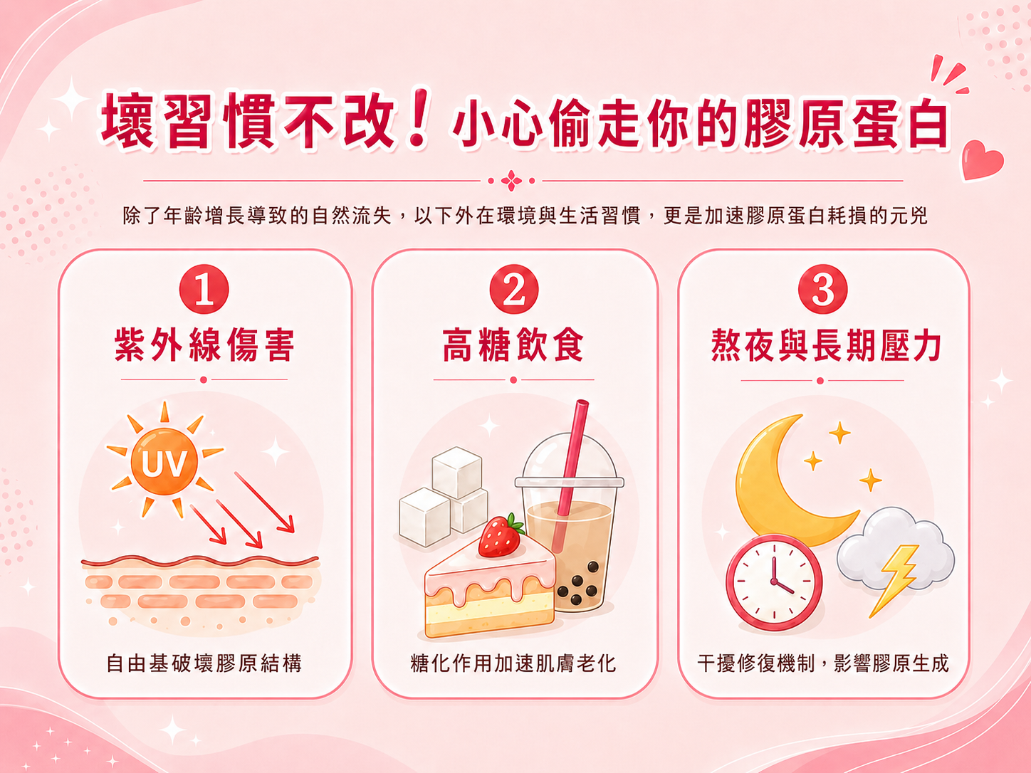 壞習慣不改!小心偷走你的膠原蛋白。(圖/AI生成)