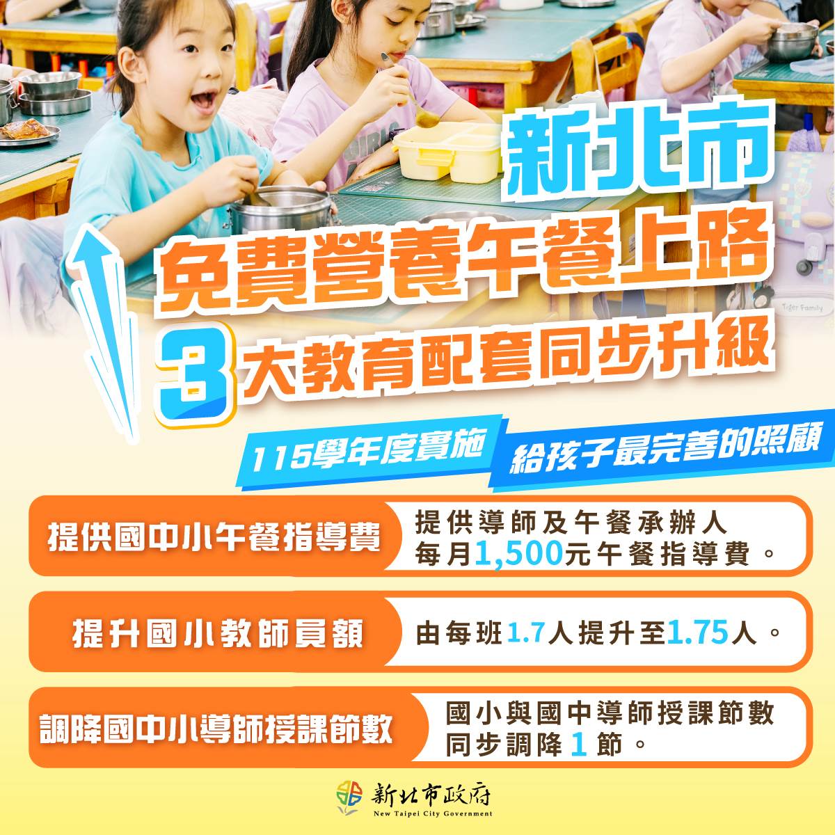 新北免費營養午餐上路 3大教育配套同步升級_0