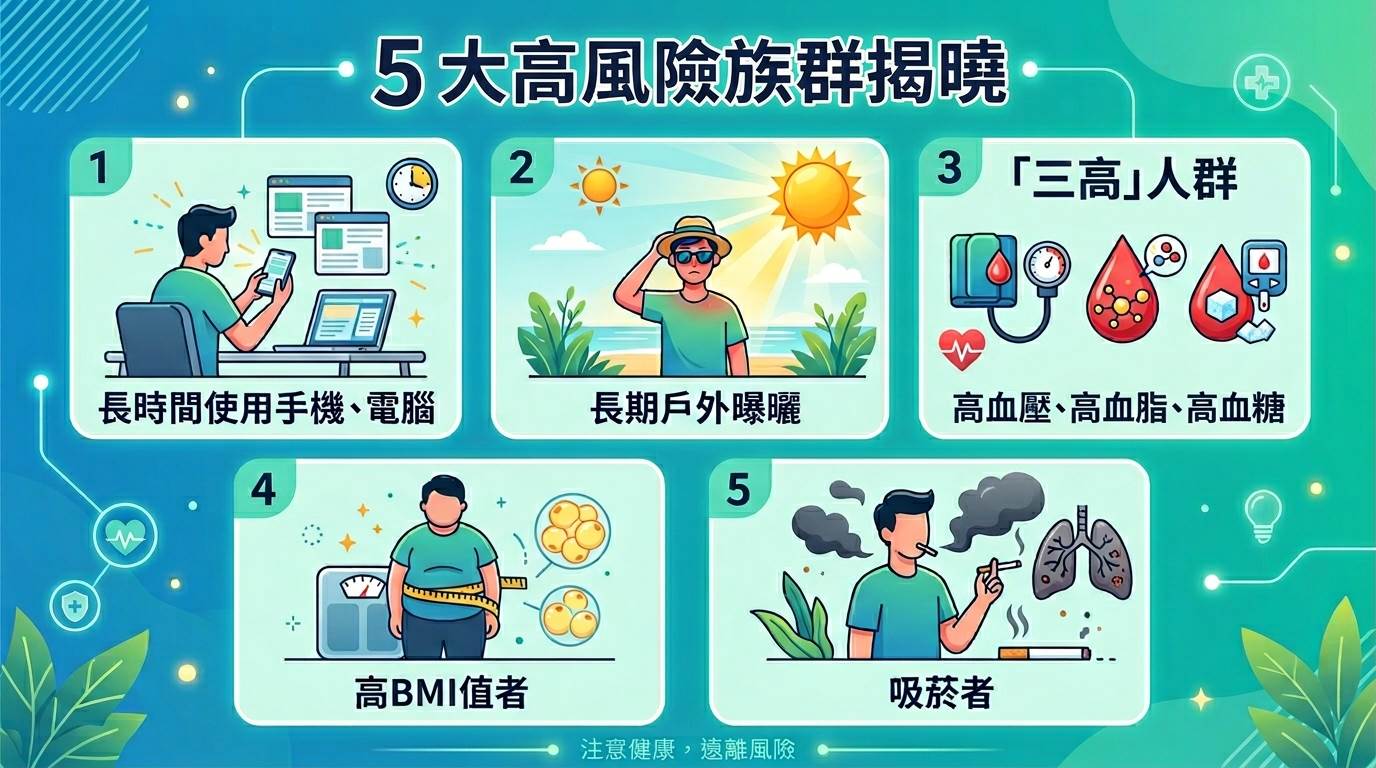 長時間滑手機、曝曬陽光、三高與抽菸,每一項都在悄悄蠶食你的黃斑部。(圖/AI生成)