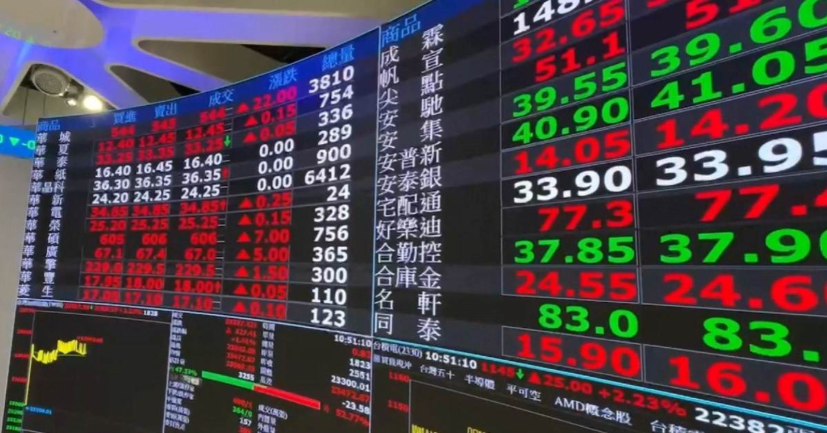 台股表現強勢，不少人從股市獲得財富增長。（圖／東森新聞）