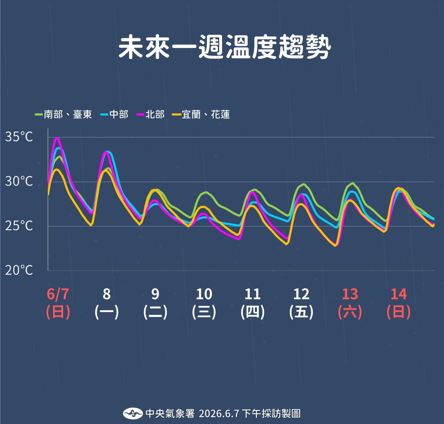 20260607_下午採訪_曾昭誠2