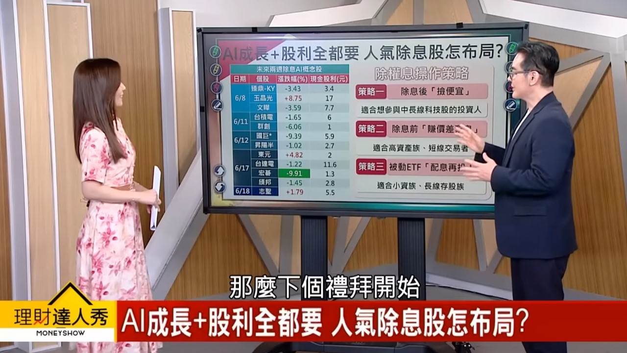 不少高股息ETF因成分股結構調整,也開始具備跟漲能力。(圖/理財達人秀)