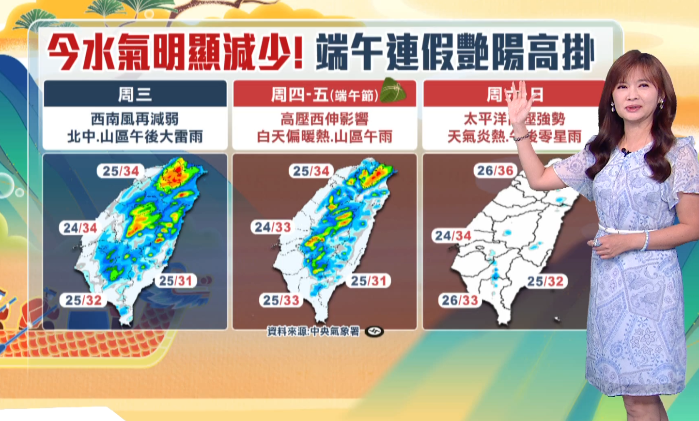 擷取8.PNG