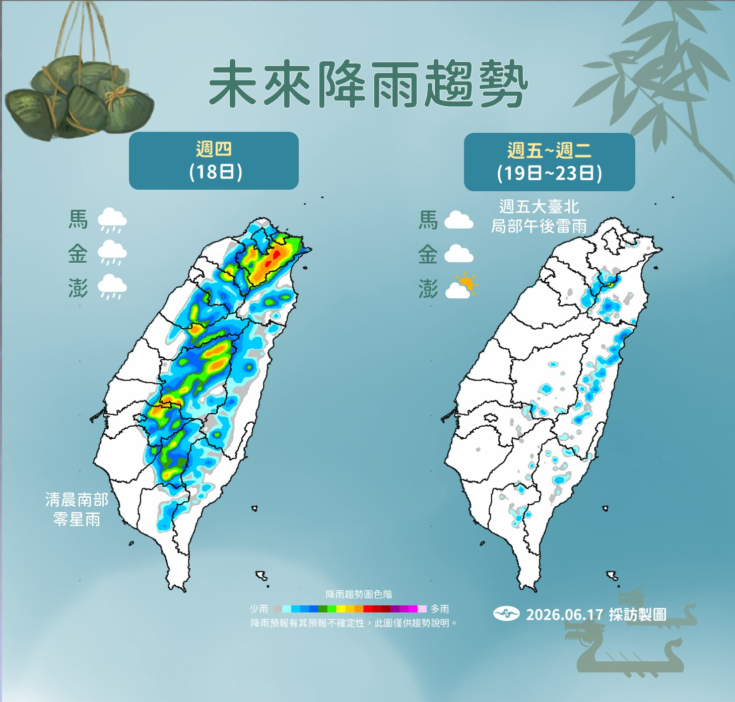 未命名