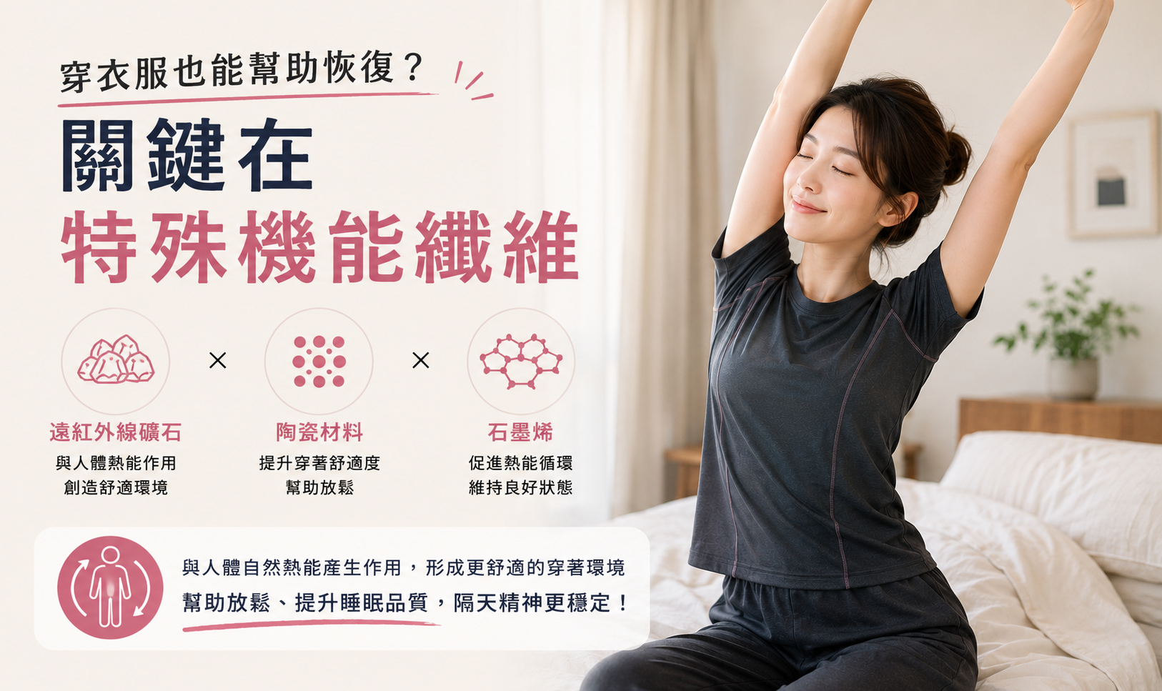 市售恢復衣多結合遠紅外線礦石、陶瓷材料及石墨烯等機能纖維,透過與人體自然熱能作用,吸引不少重視舒適與恢復力的消費者。(圖/ChatGPT)