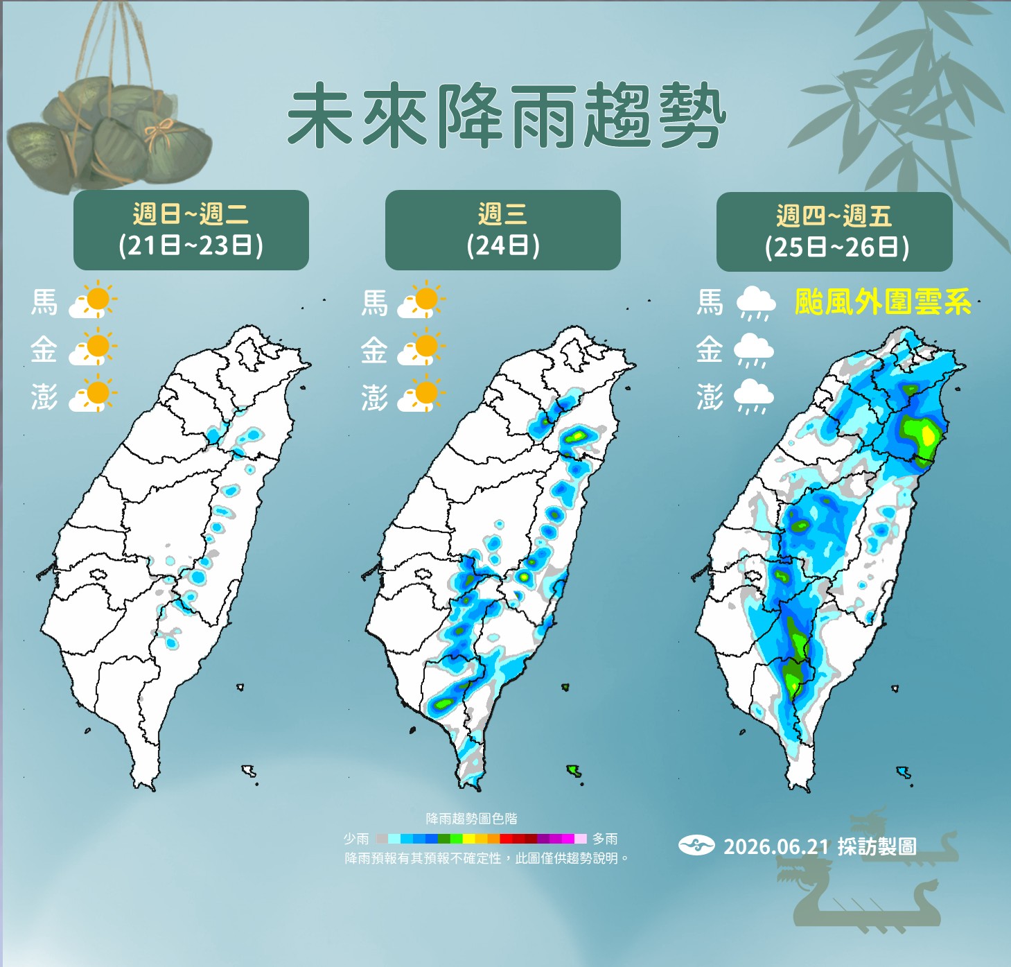 雨勢