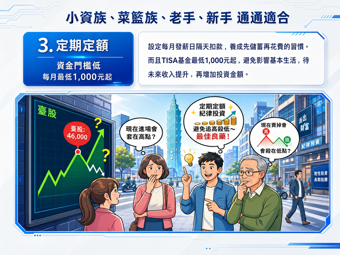 TISA 新手