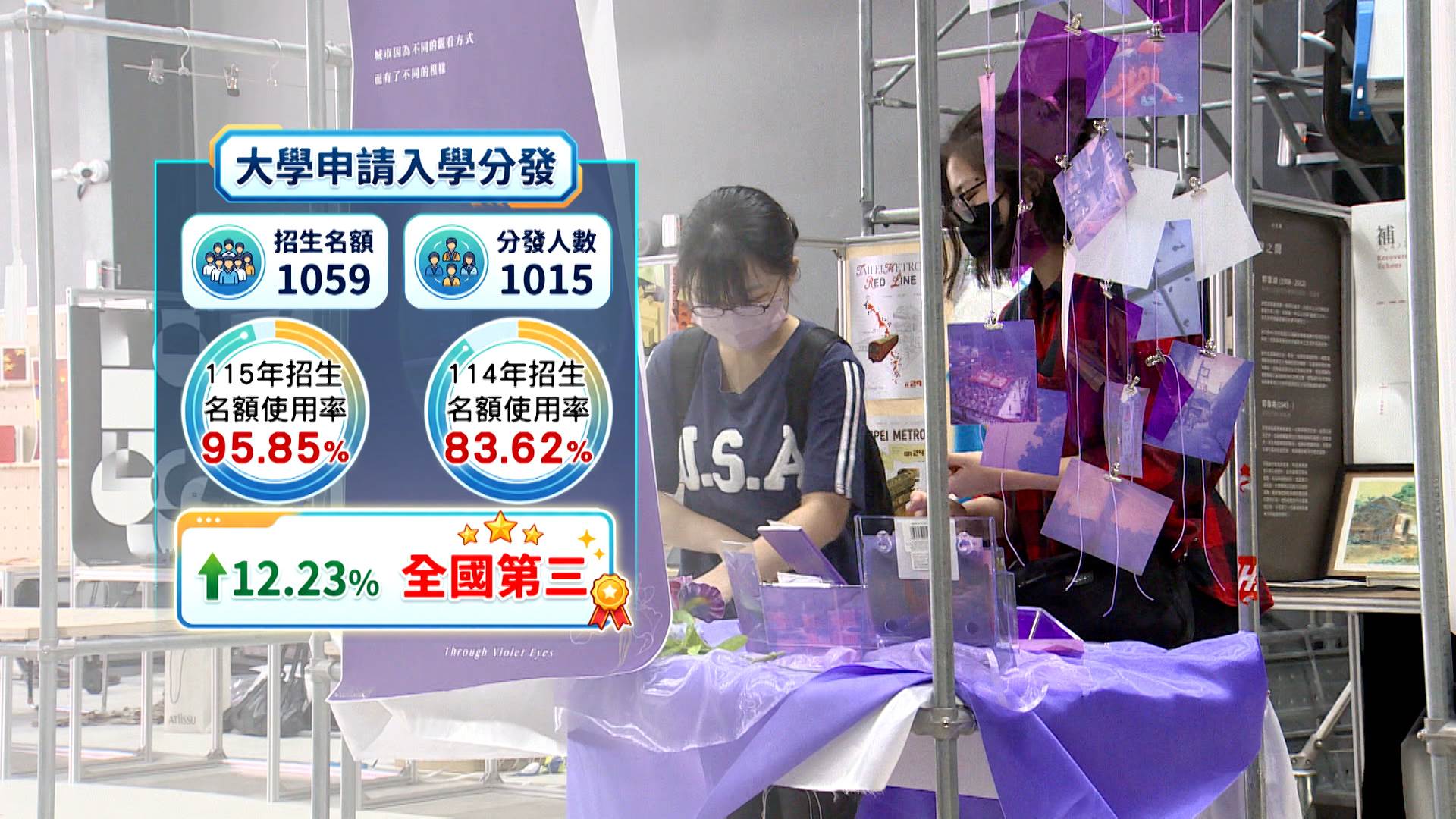 新聞跨營.00_20_40_01.Still317