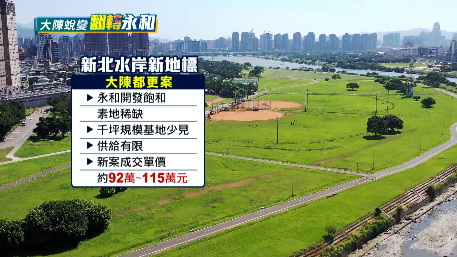 在供給有限、需求穩定支撐下，永和新建案成交單價已站上每坪9字頭。（圖／東森新聞）
