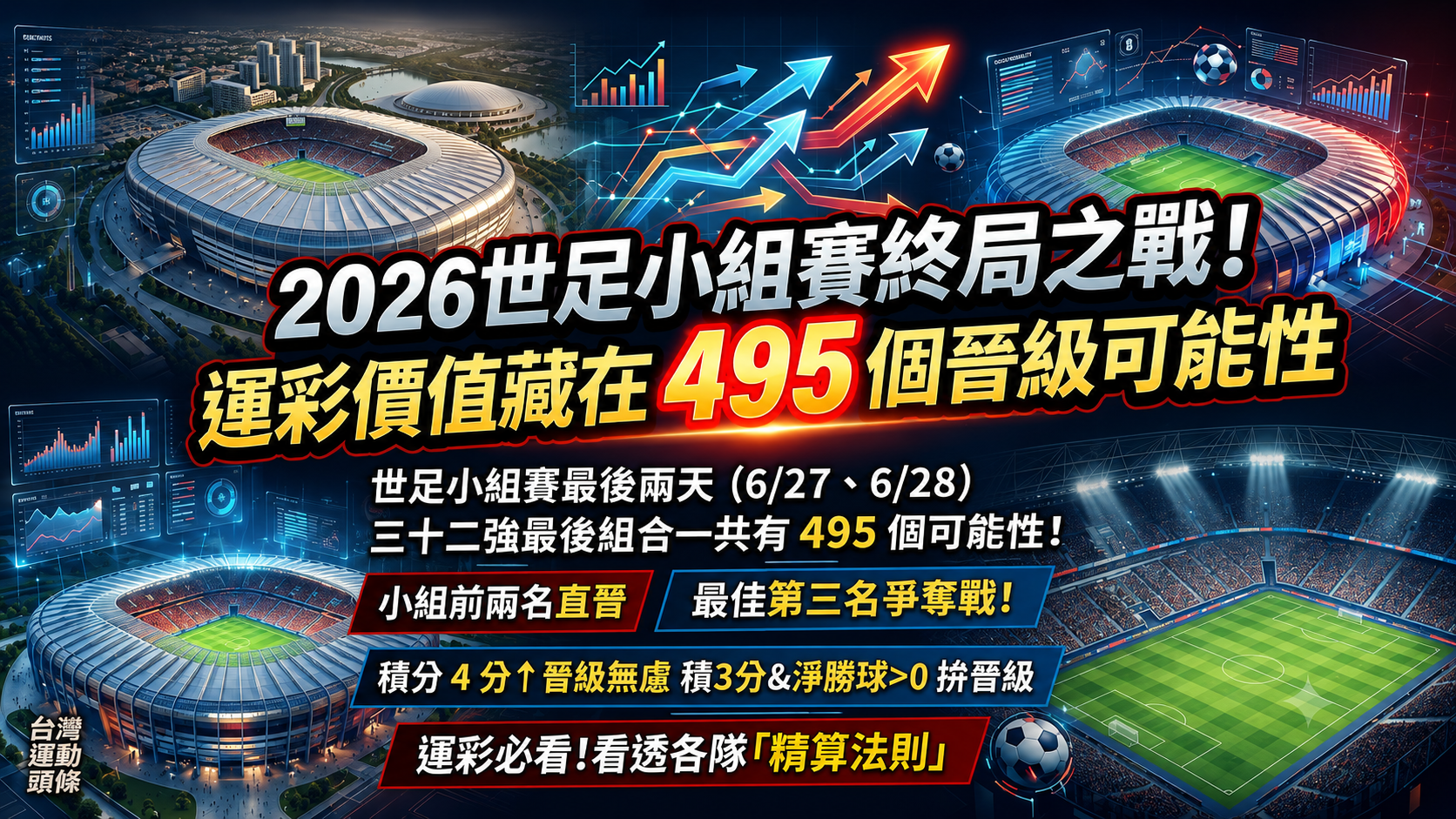 48隊擴編首創大亂鬥！495種晉級可能，這個週末迎來史上最燒腦大局。（圖／AI生成）