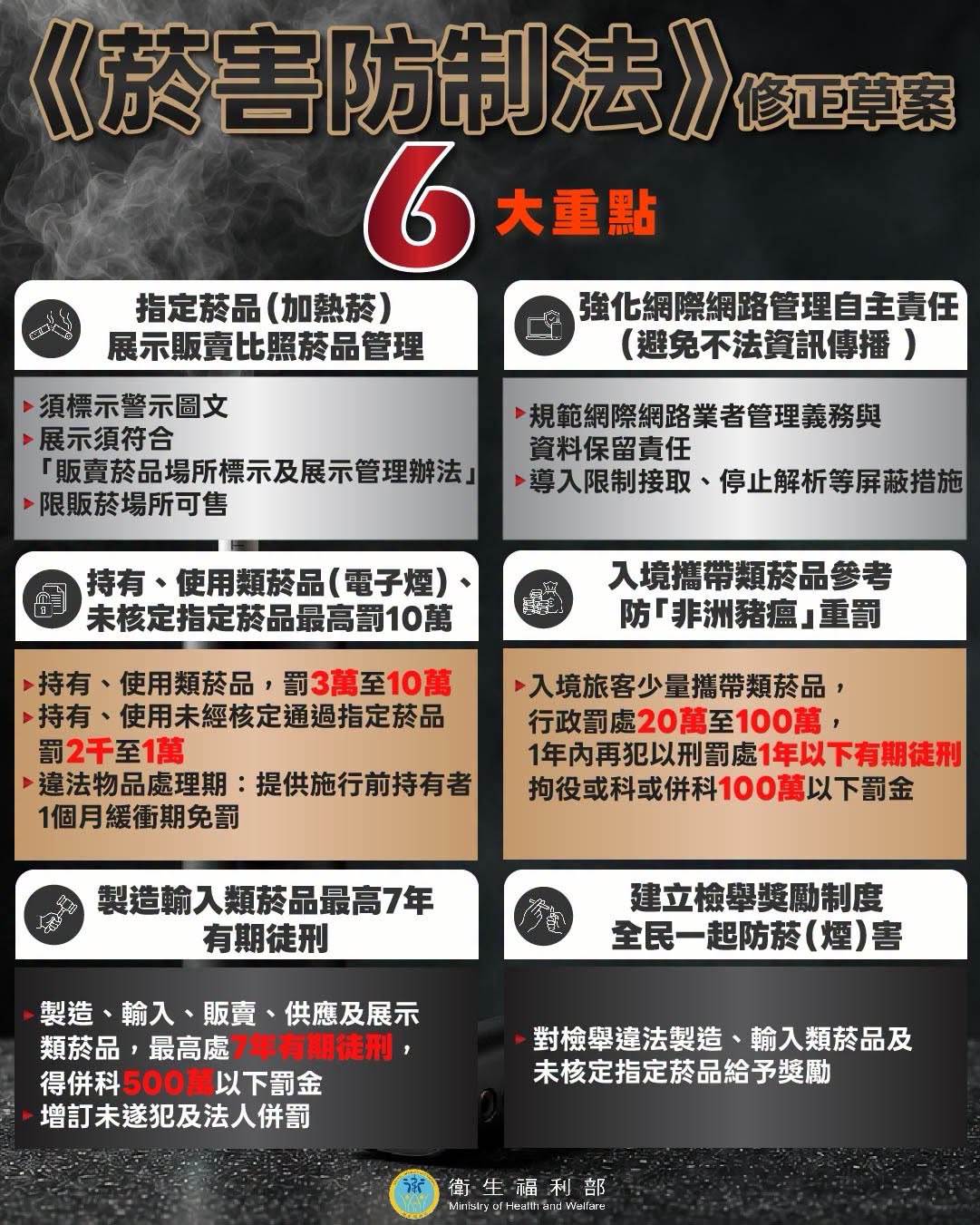 <a href='/search/tags/電子菸/' target='_blank'>電子菸</a>