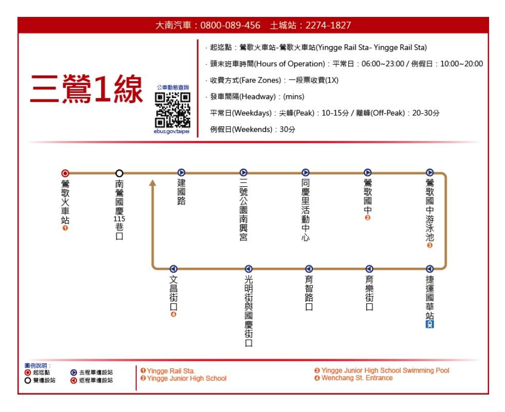 三鶯1線路線圖