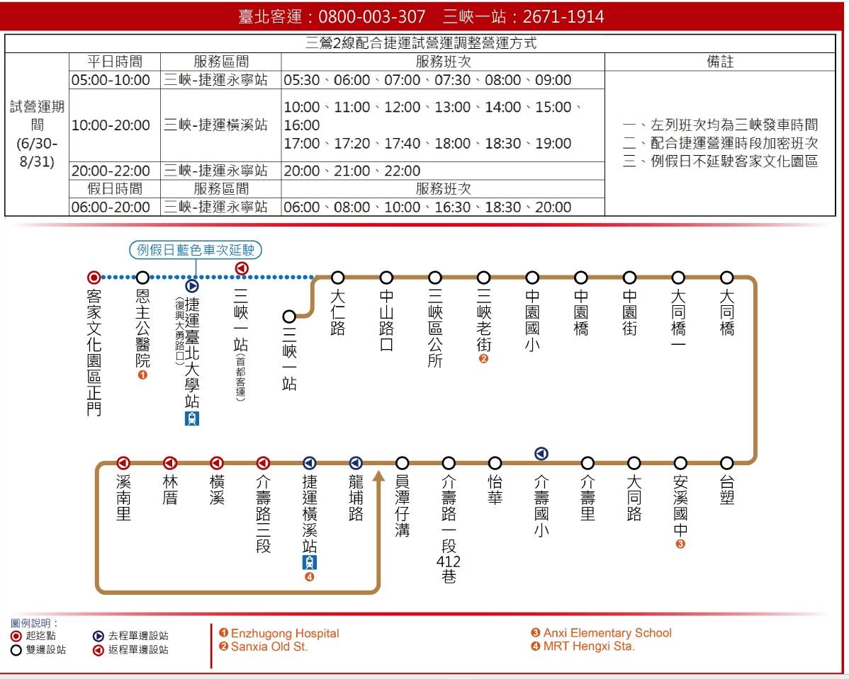 三鶯2線路線圖