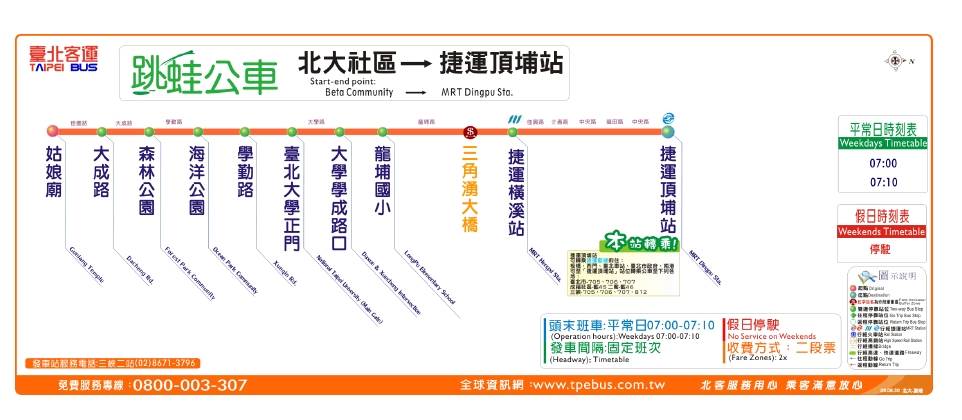 北大社區-捷運頂埔站跳蛙公車路線圖