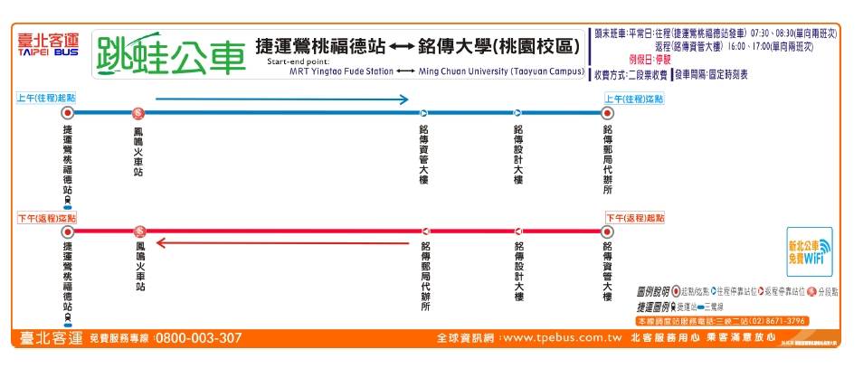捷運鶯桃福德站-銘傳大學桃園校區將於開學日闢駛