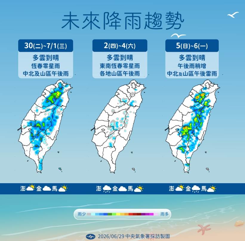 未來降雨趨勢圖。（圖／氣象署）