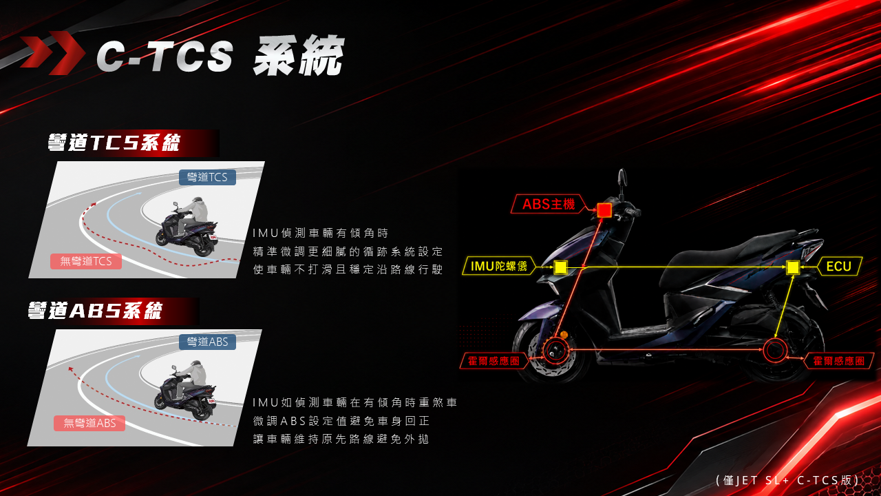 彎道ABS_TCS