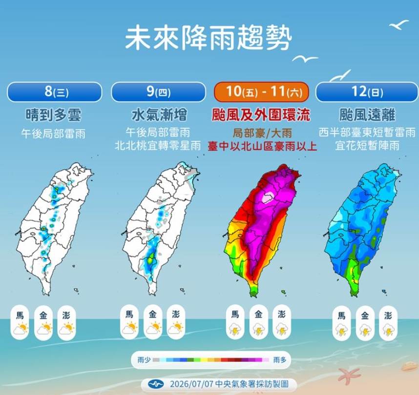 未來降雨趨勢。(圖/氣象署)