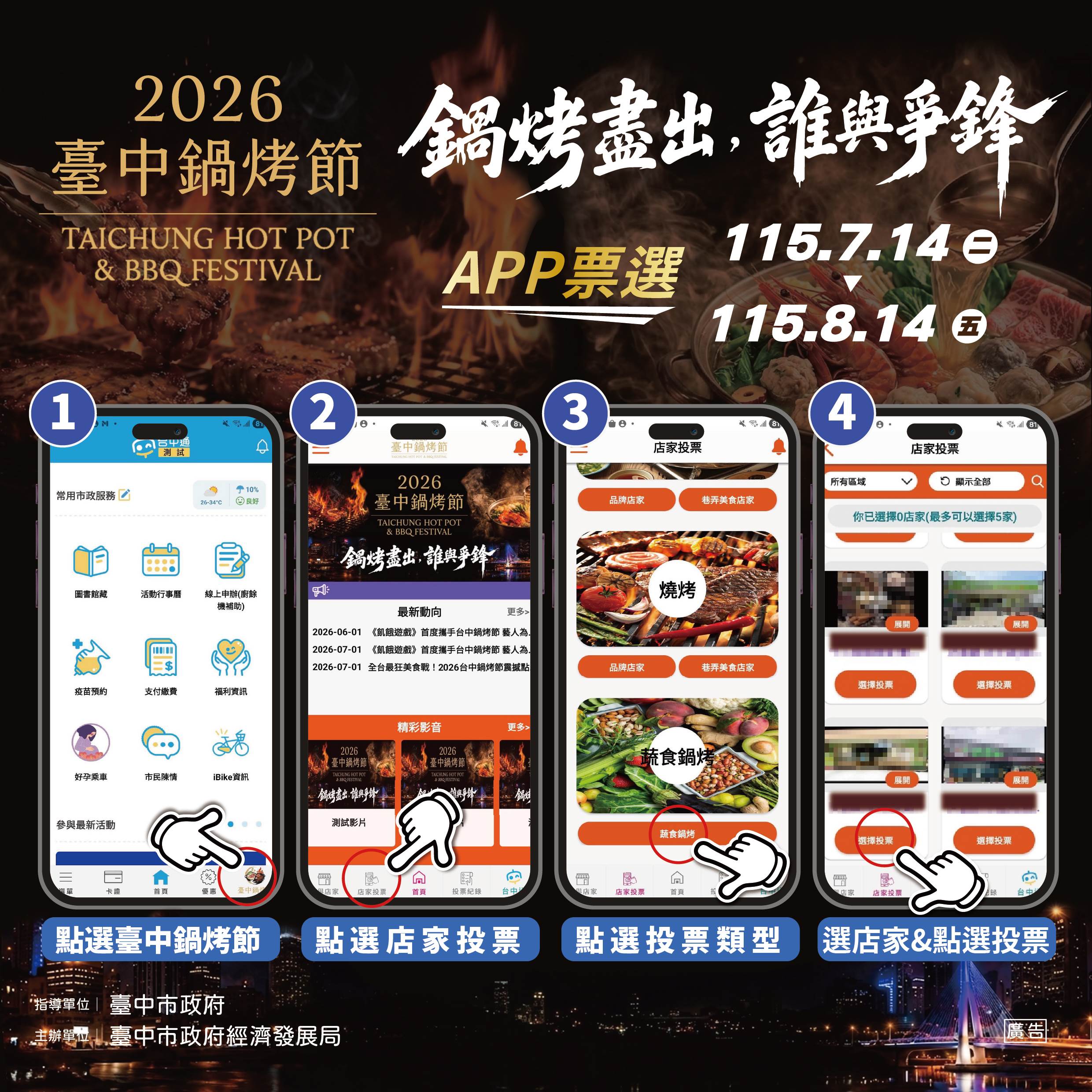 2026台中鍋烤節-台中通tcpass-app票選說明。（圖／台中市政府經濟發展局提供）