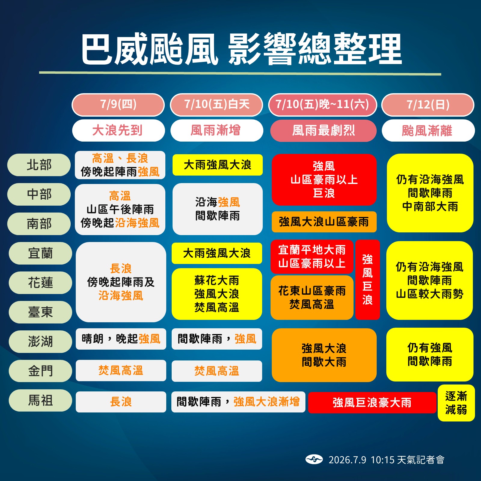 20260709上午採訪_4