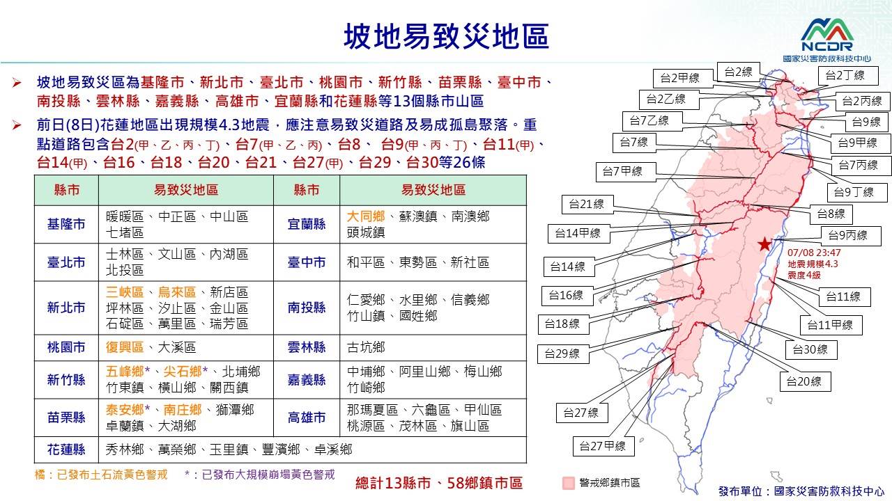 圖/國家災害防救科技中心1