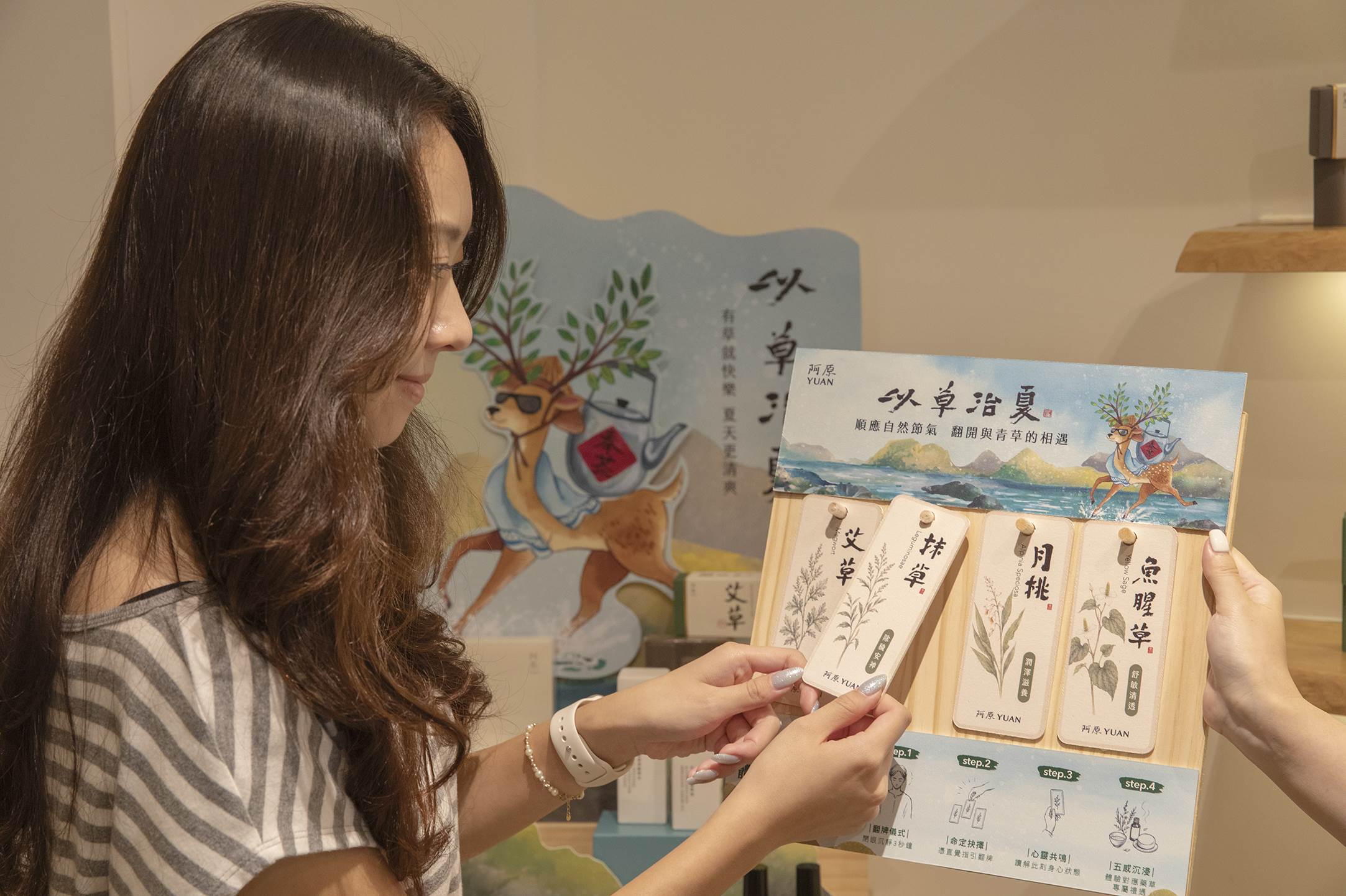 圖5.阿原門市夏季活動「草本翻牌測驗」,以艾草、月桃、抹草、魚腥草四款青草植物,引_0