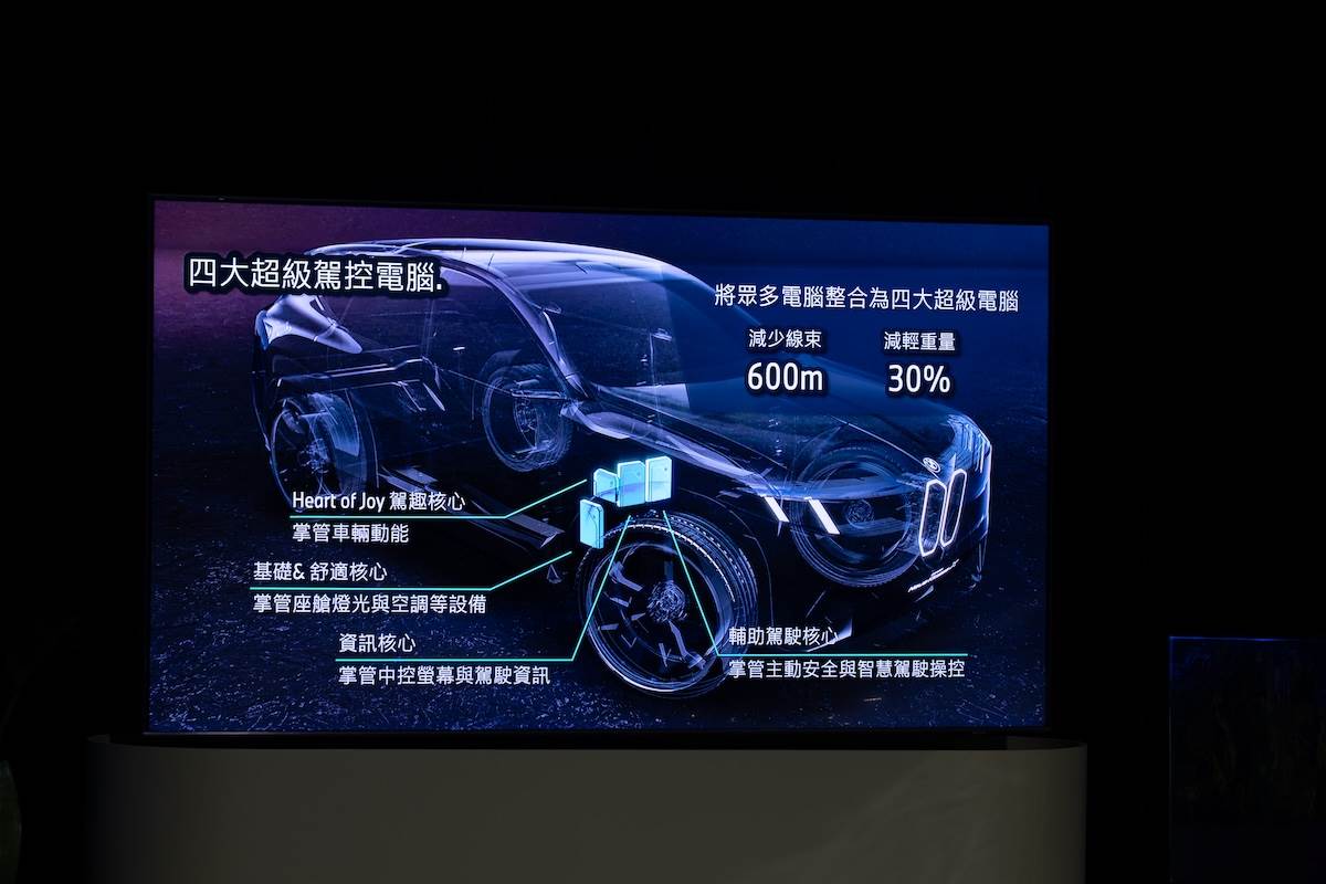 透過大量簡化,讓車輛的線束減少600公尺,也成功減重30%。(圖/林昱丞攝影)