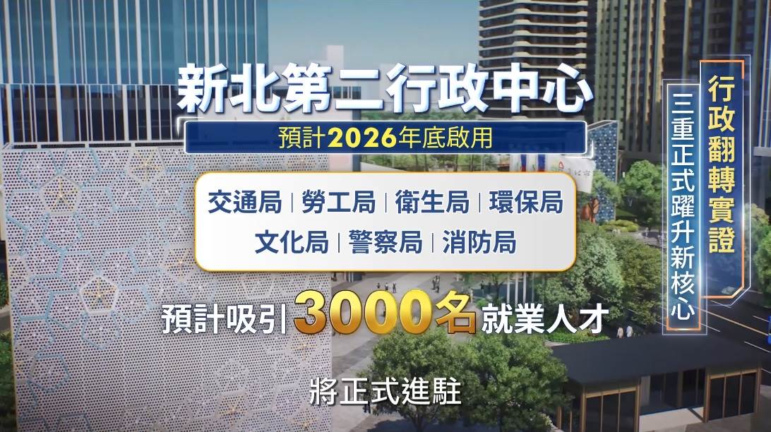 新北第二行政中心。(圖/東森新聞)