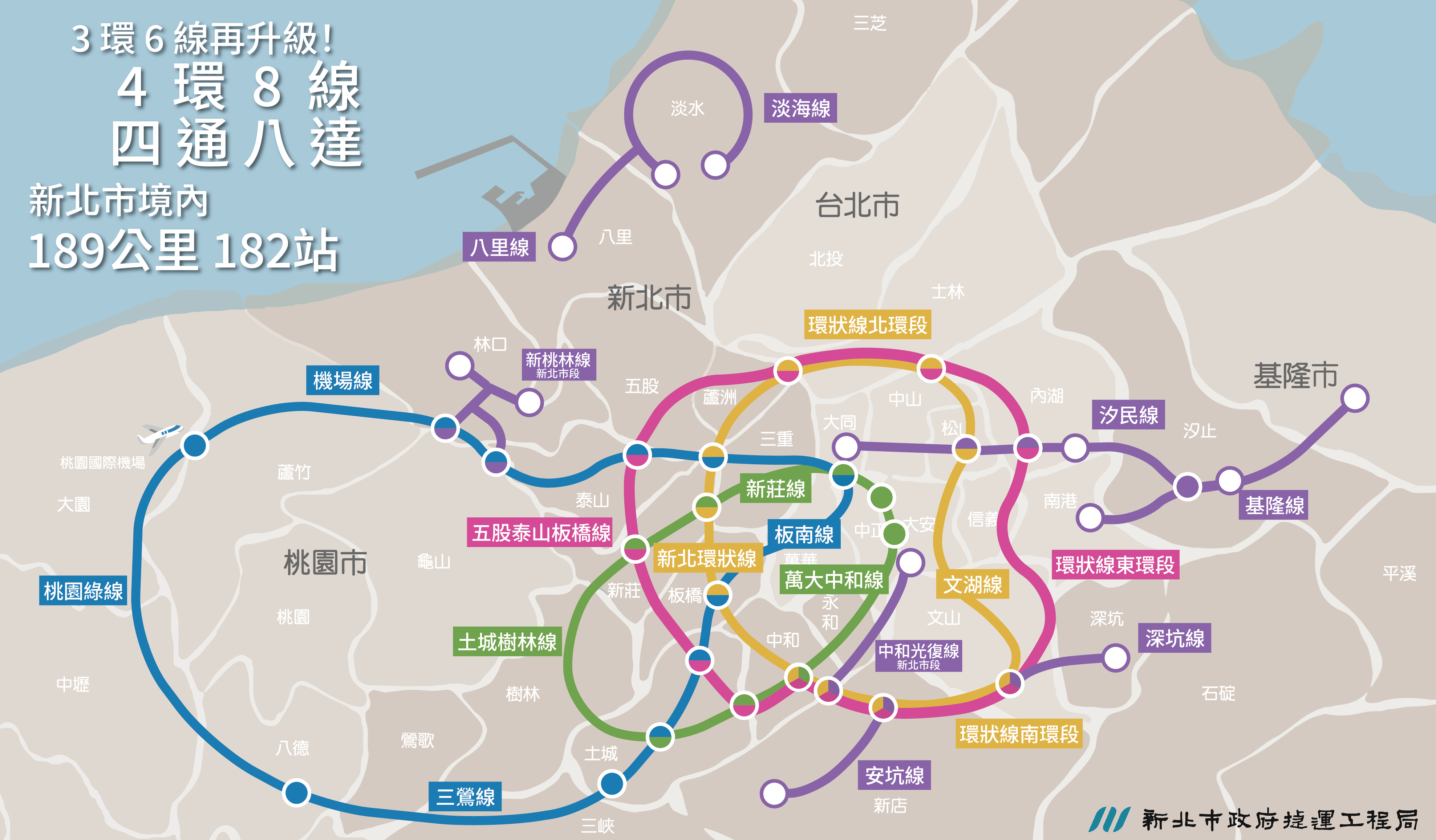 新北市捷運工程局公布「四環八線」整體路網規劃,透過四大環狀路網串聯各行政區,提升通勤便利性。(圖/新北市政府提供)